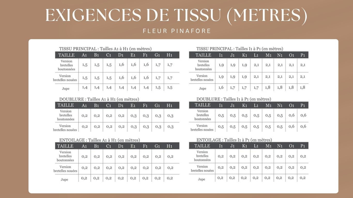 Fleur Pinafore (EN + FR)